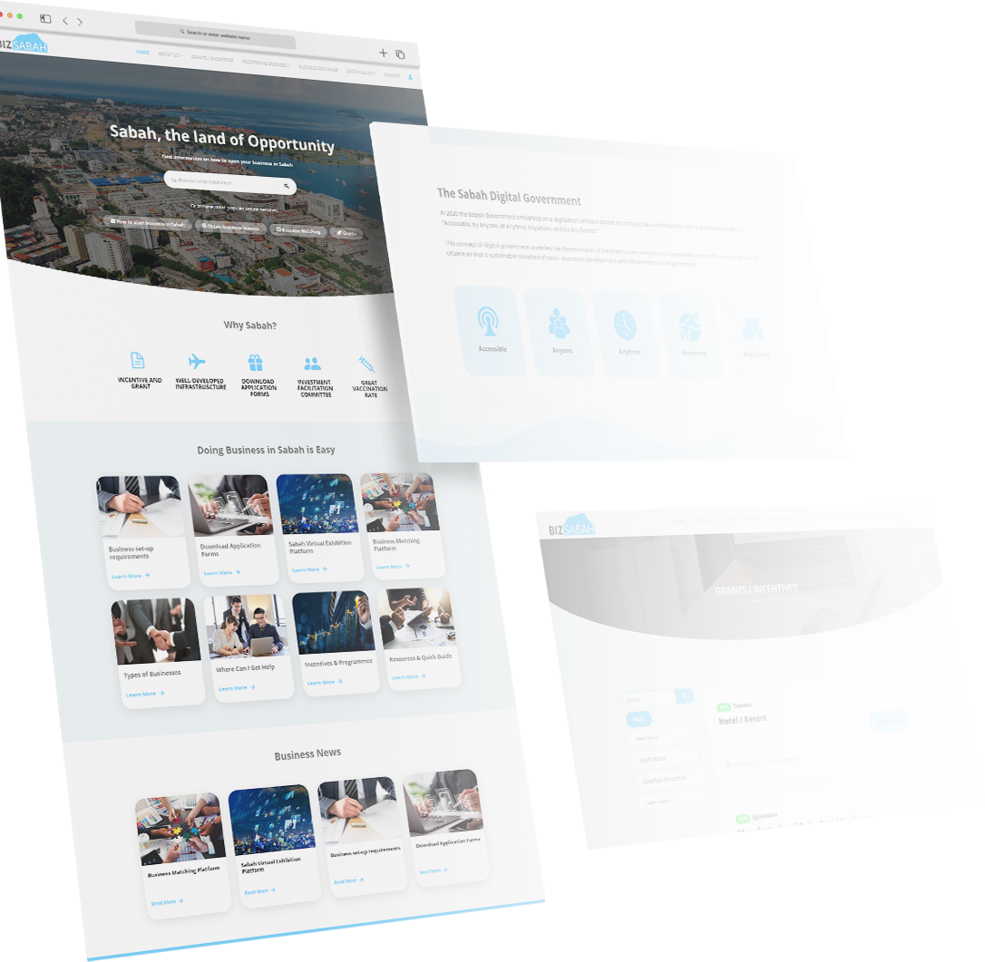 BizSabah | Digital Sabah